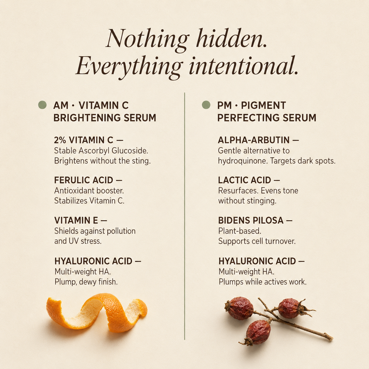 EvenTone  Brightening Duo