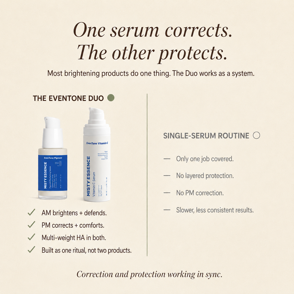 EvenTone  Brightening Duo