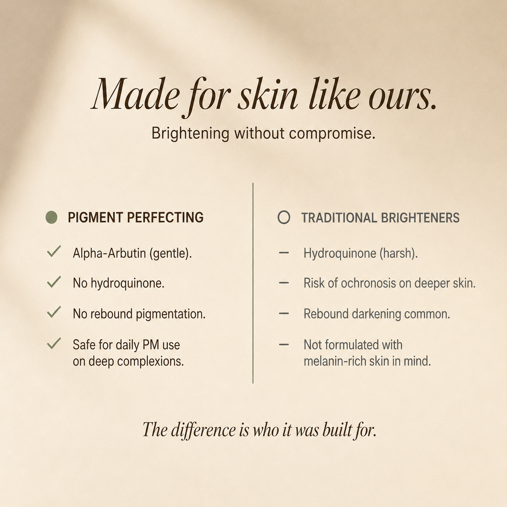 Pigment Perfecting Serum