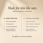 Pigment Perfecting Serum