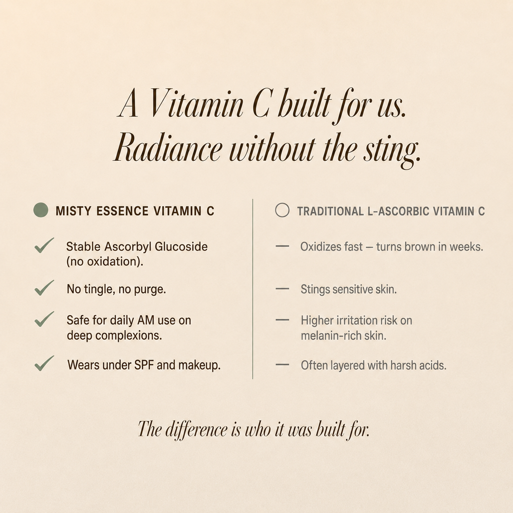 Vitamin C Brightening Serum